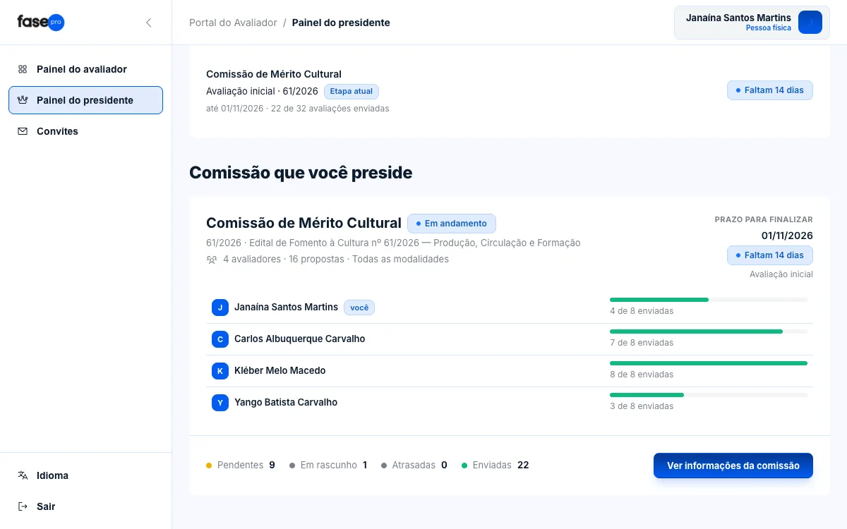 Cartão da Comissão de Mérito Cultural com quatro avaliadores, cada um com quantas avaliações enviou.
