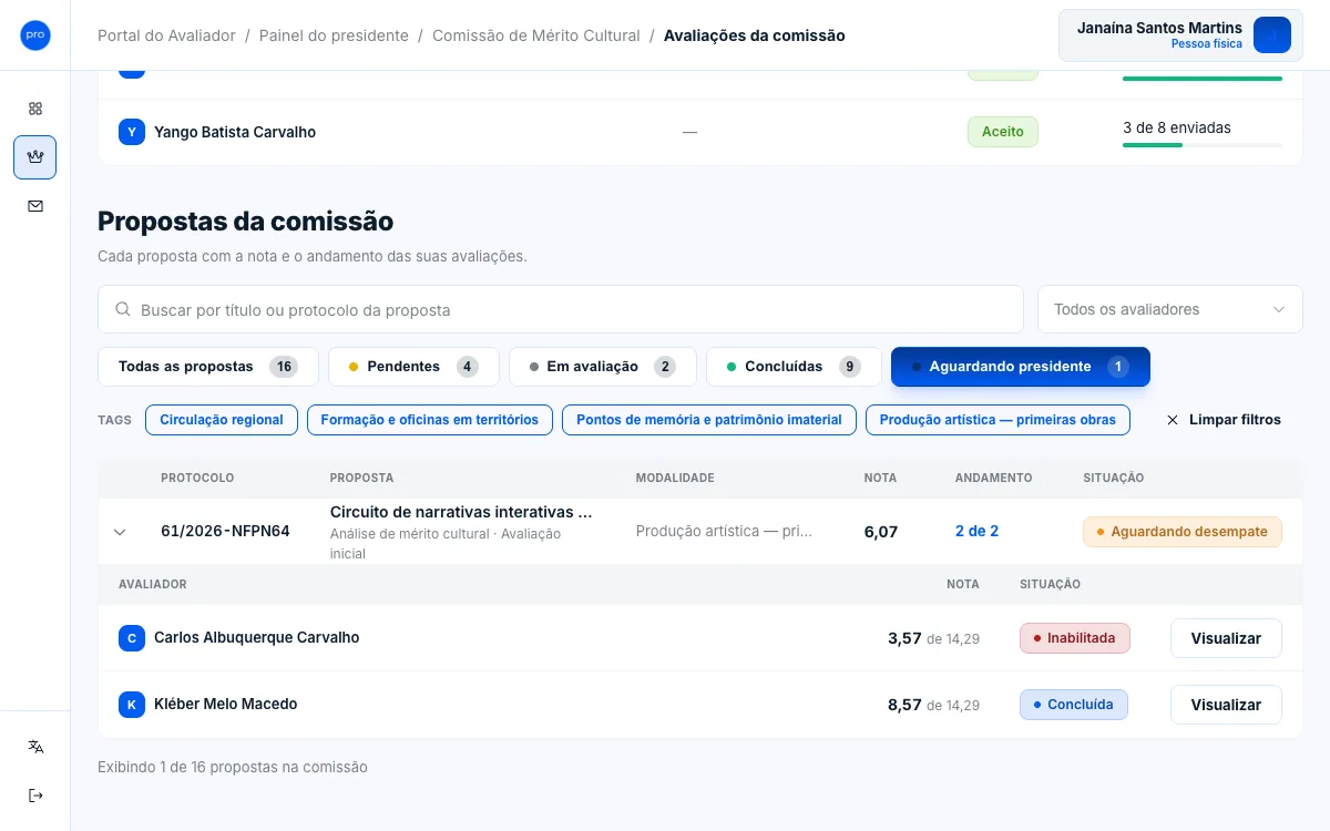 Proposta Aguardando desempate, com um avaliador que inabilitou e outro que concluiu a avaliação.