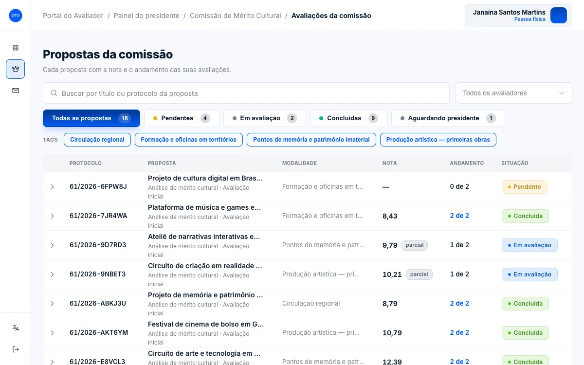 Tabela Propostas da comissão com protocolo, proposta, modalidade, nota, andamento e situação.